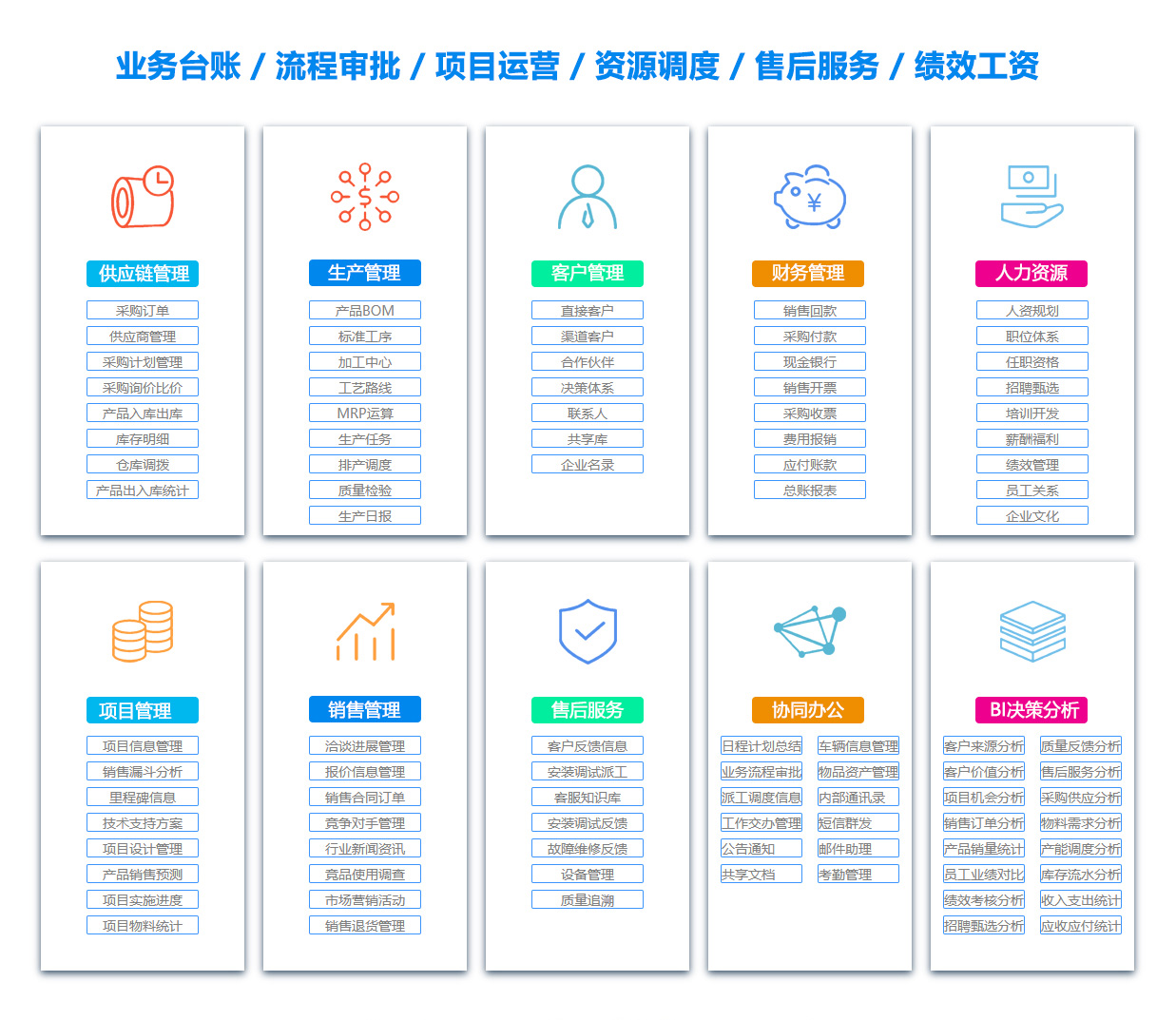 巴彦淖尔OA办公管理软件 巴彦淖尔OA办公管理软件